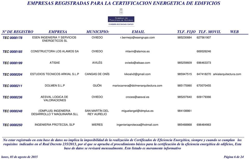 astuvasa revision y opiniones