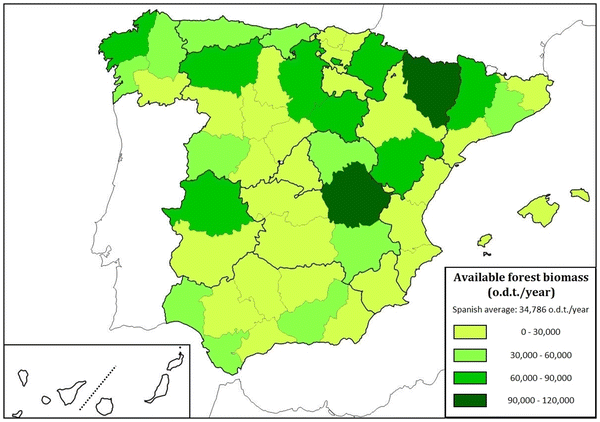 Bioenergy Granada