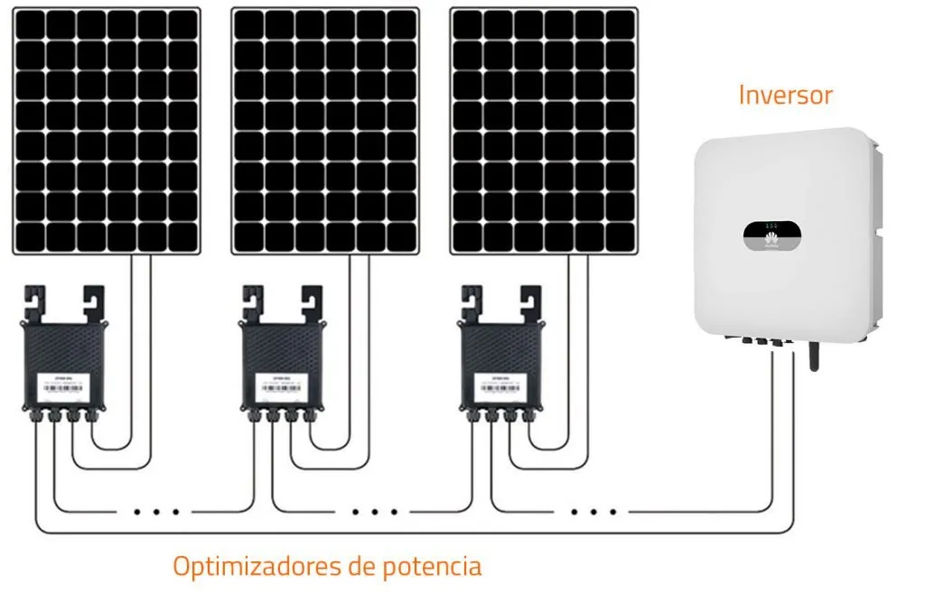 EFC SOLAR - Paneles Solares Y Energía Solar Fotovoltaica - Girona