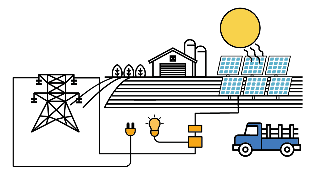 Empresas De Placas Solares En Sanlúcar De Barrameda